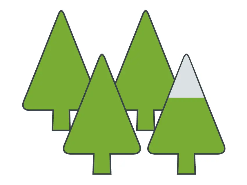 Représentation symbolique des émissions d’aluminium PREFA, 4 arbres