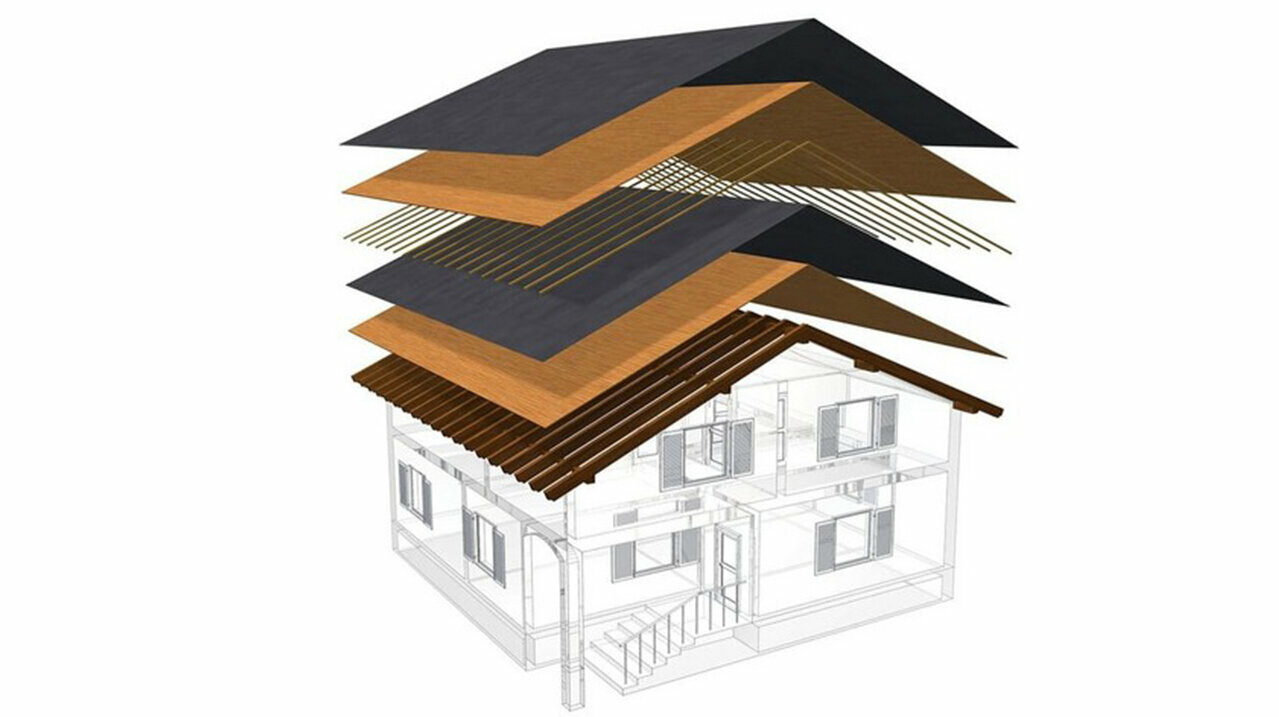 Technische Darstellung eines Dachaufbaus eines Kaltdaches, mehrschaliger Dachaufbau mit Lattung, Vollschalung, Trennlage, Dachstuhl; Dachboden kann als Wohnraum genutzt werden; zweischaliger Dachaufbau, belüftete Dachkonstruktion; Konterlattung