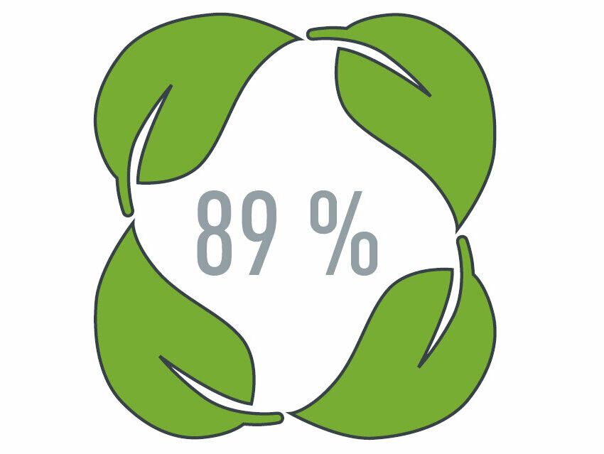 cercle de feuilles stylisées symbolisant le bilan des déchets d’aluminium PREFA