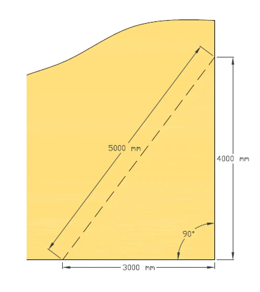 Illustration pour déterminer un angle droit sur le chantier au moyen d'un traçage selon le principe 3:4:5. L’illustration représente un triangle à angle droit avec des longueurs latérales de 3 000 mm, 4 000 mm et 5 000 mm permettant de déterminer avec précision l’angle lors du montage. Cette méthode est essentielle pour une pose soignée et rapide. 